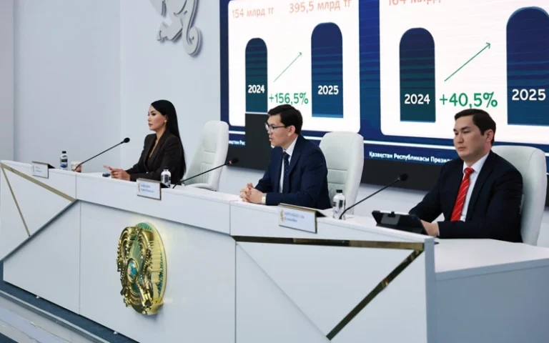 Портрет иностранного туриста в Казахстане: кто он и откуда?